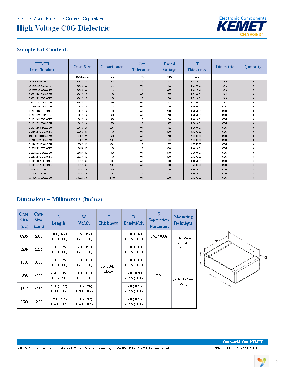 CER ENG KIT 27 Page 1